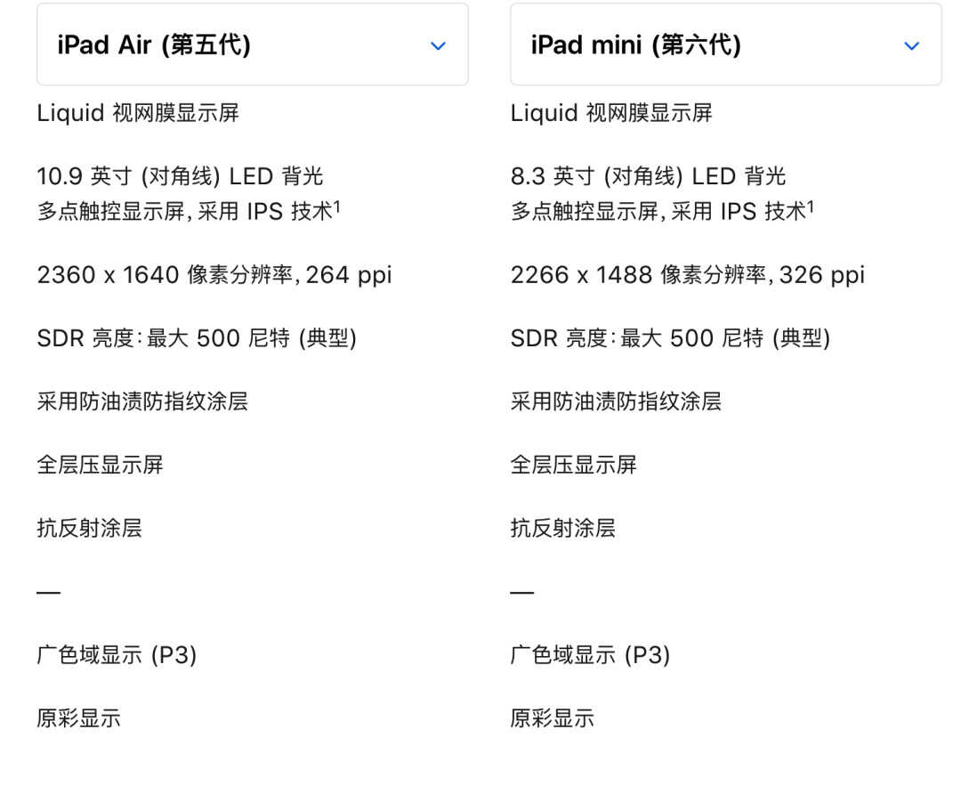 新iPad Air、iPad mini该选谁？