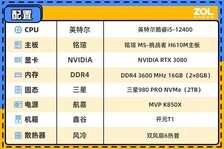 铭瑄MS-挑战者H610M主板评测：不容忽视的入门平台之选