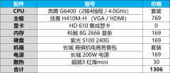 办公室电脑怎么选（入门到进阶办公电脑配置分享）