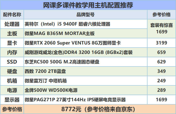 术业有专攻，网课教师直播多用途电脑配置推荐