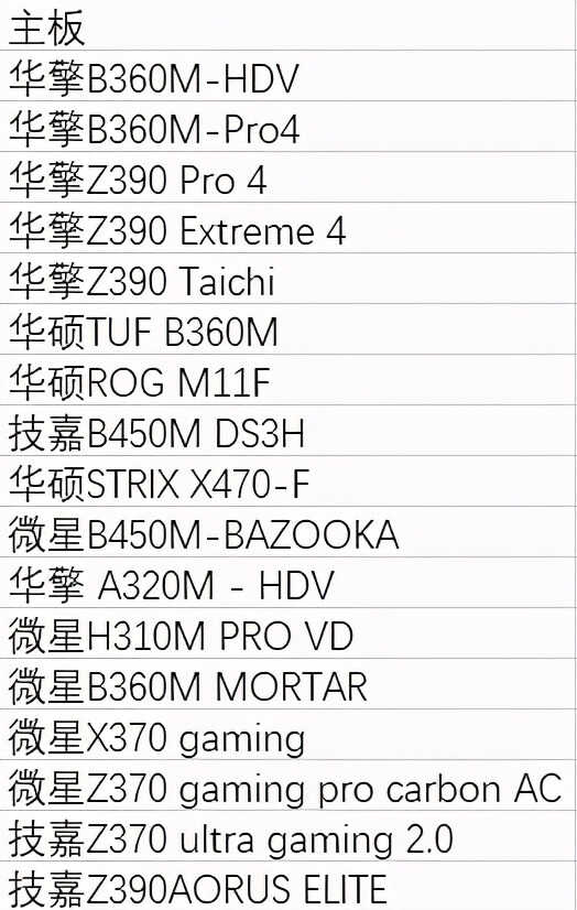 花最少的钱用上i3-10105f 主机配置选择，附带价格