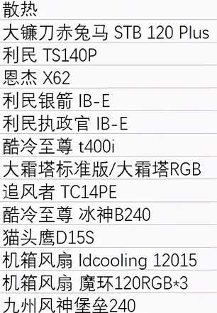 花最少的钱用上i3-10105f 主机配置选择，附带价格