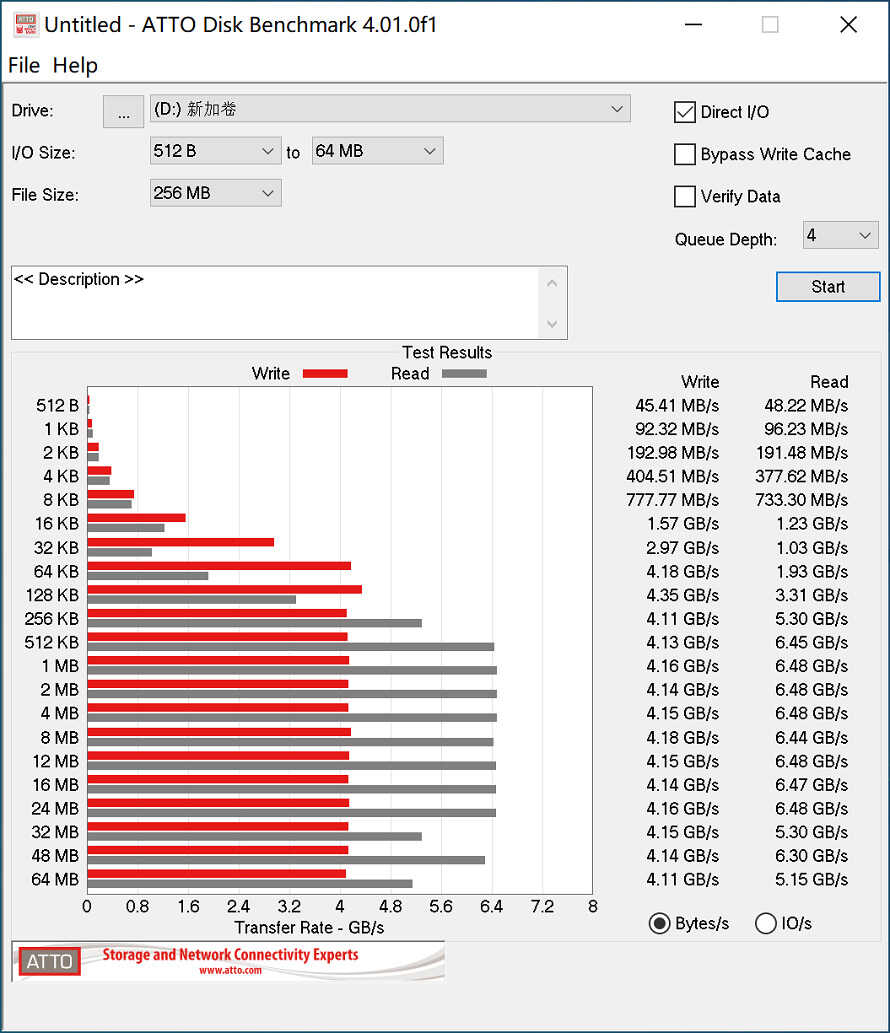 浦科特M10P(Y) 2TB固态硬盘测评，兼具旗舰性能与可靠散热