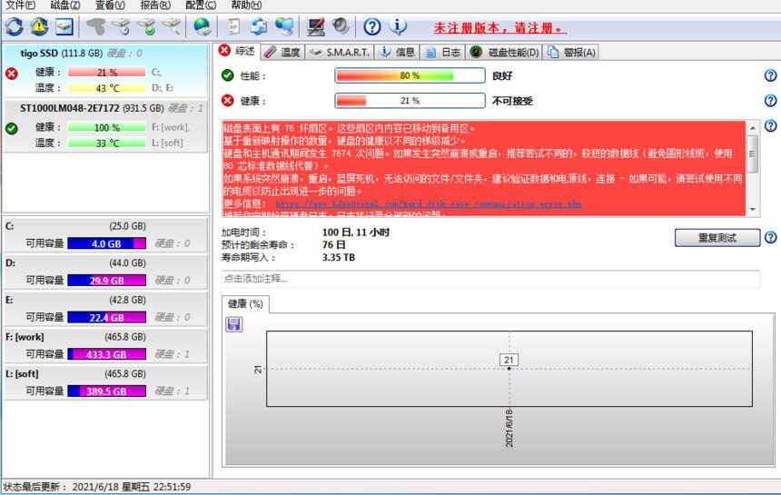 固态硬盘的使用寿命你知道吗