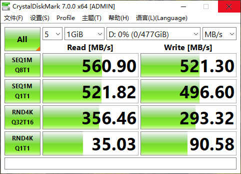 朗科N930E PRO M.2 SSD评测：速度快，性价比高