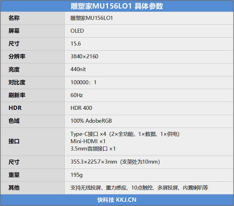 4K OLED显示器背着走！雕塑家MU156LO1便携屏评测：随时享受高画质