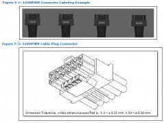 PCIe 5.0显卡供电的官方标准规范（超级电老虎）