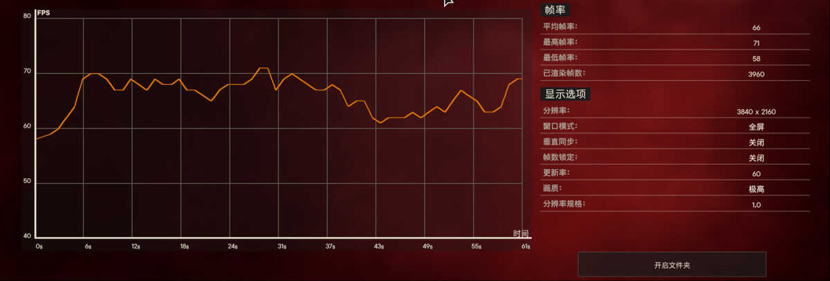 雷神黑武士4+测评：酷睿i7+RTX 3070Ti，性能狂飙的游戏悍将