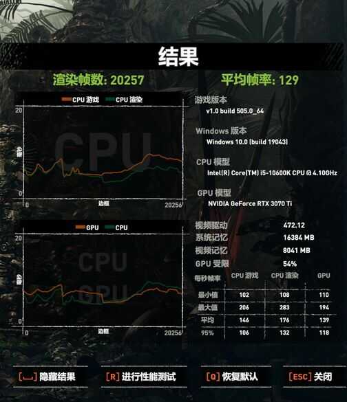 高频率？低时序？内存超频对电脑性能提升几何？试试就知道了