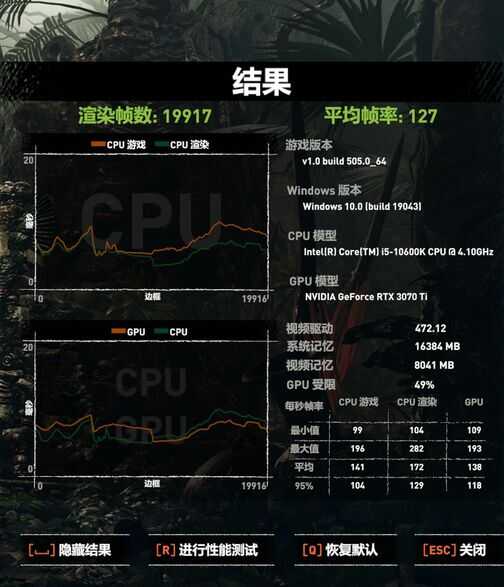 高频率？低时序？内存超频对电脑性能提升几何？试试就知道了