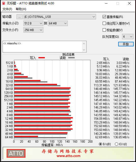 大容量安心之选，东芝 Canvio Ready 移动硬盘使用评测