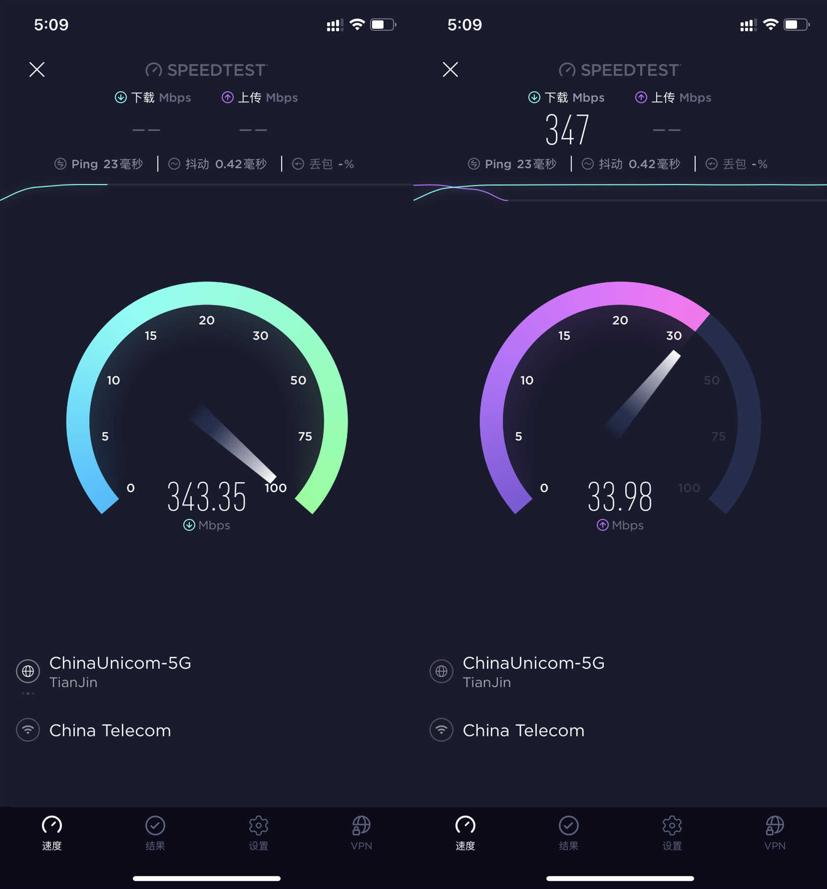 畅享移动千兆，360路由器V6 评测