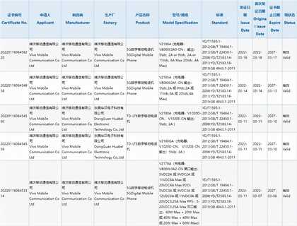 80W超级闪充终成2022标配？vivo新机又有亮点曝光