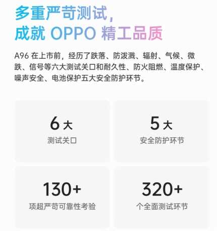 OPPO A96上市前要经历什么？超过130项考验，精工品质的原因找到了