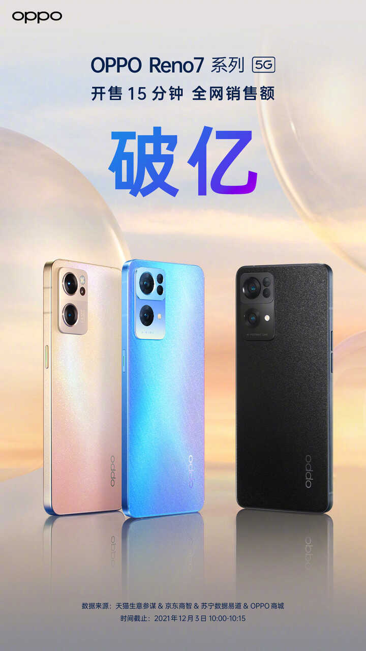 免费保养贴膜只是小福利？入手Reno7系列原来还有这么多服务权益