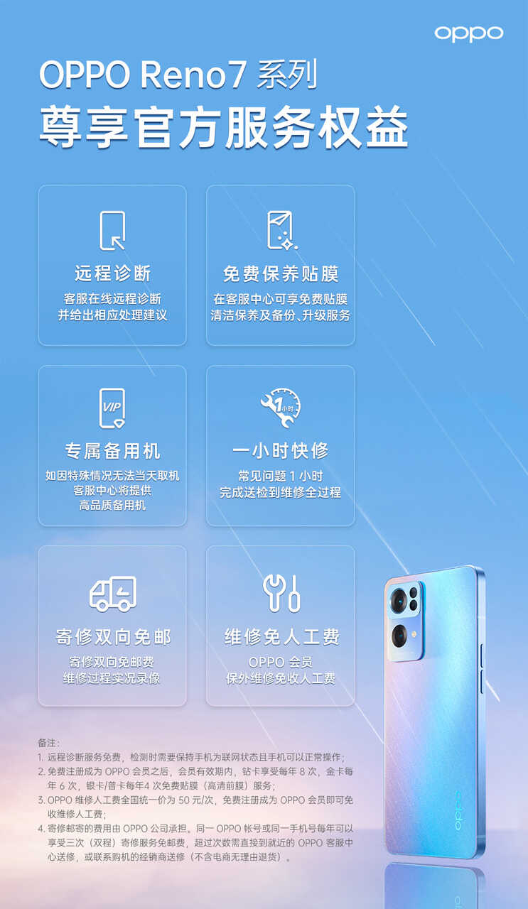 免费保养贴膜只是小福利？入手Reno7系列原来还有这么多服务权益