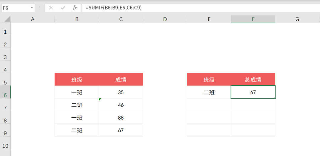 Excel中SUMIF函数条件求和怎么使用？