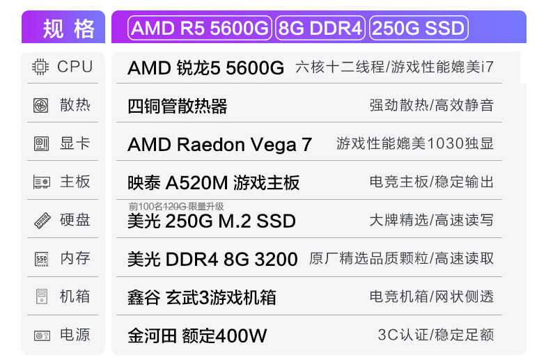 武极推出低价锐龙5600G处理器电脑，到手价不足2400元