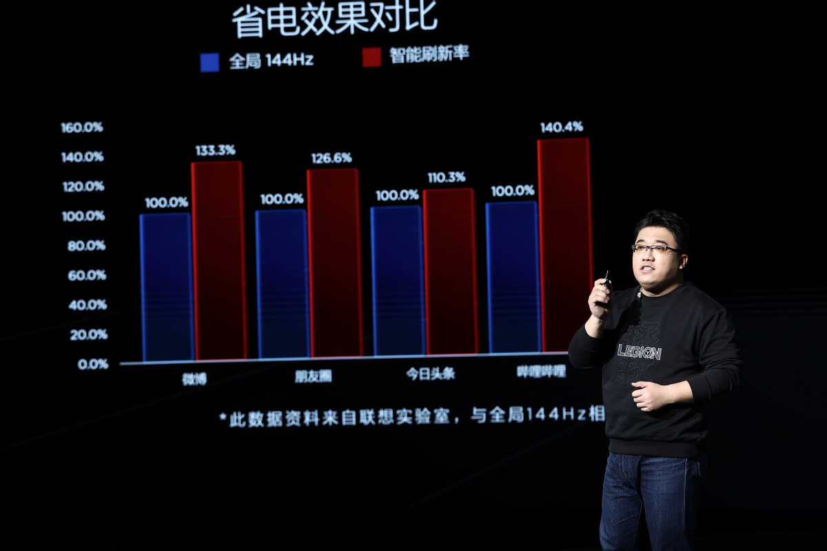 新电竞旗舰亮相，联想拯救者Y90电竞手机来袭，首发价3999元起