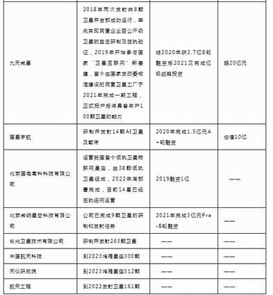 5G与6G之间差了什么？