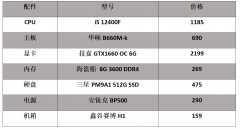 5000的游戏电脑怎么配（中高端主流台式机配置清单推荐）