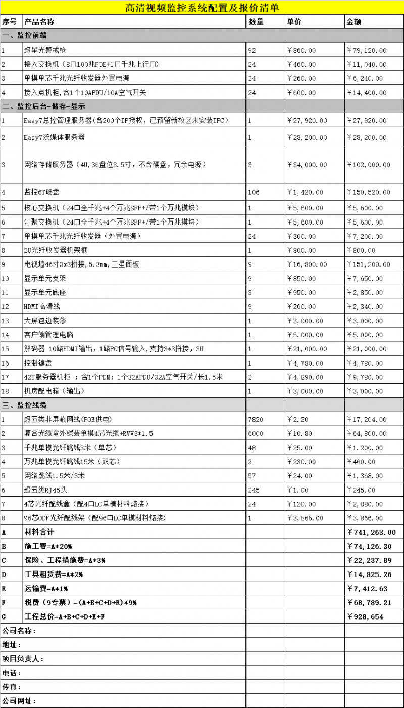 安装一套监控系统究竟要多少钱？