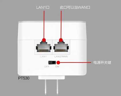 电力猫怎么安装？TP-Link电力猫路由安装步骤图解