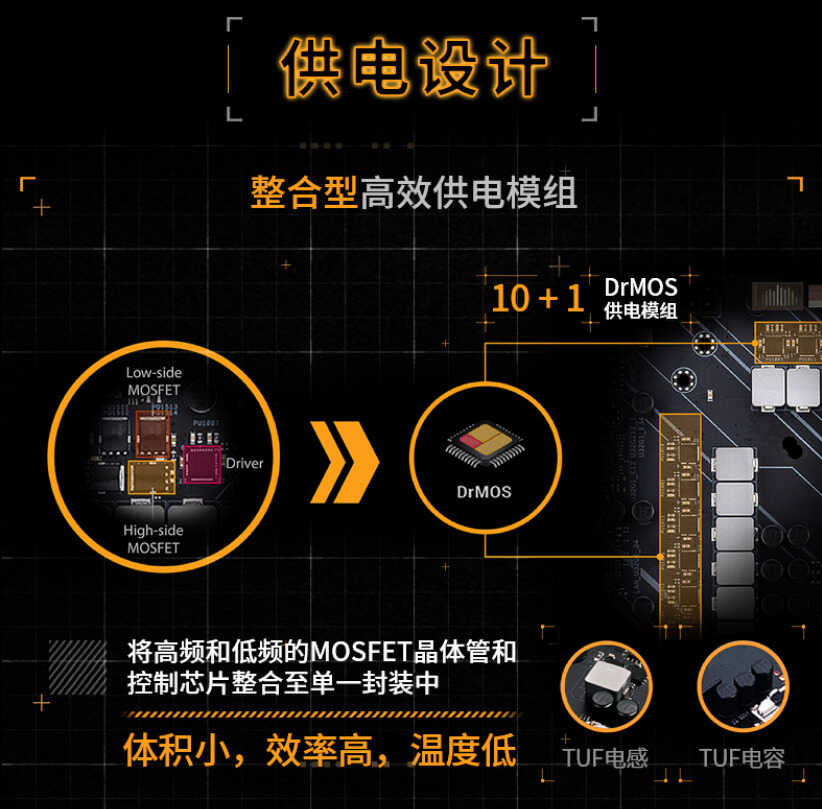 华硕发布四款 TUF GAMING B660 主板：999 元起，数字供电芯片