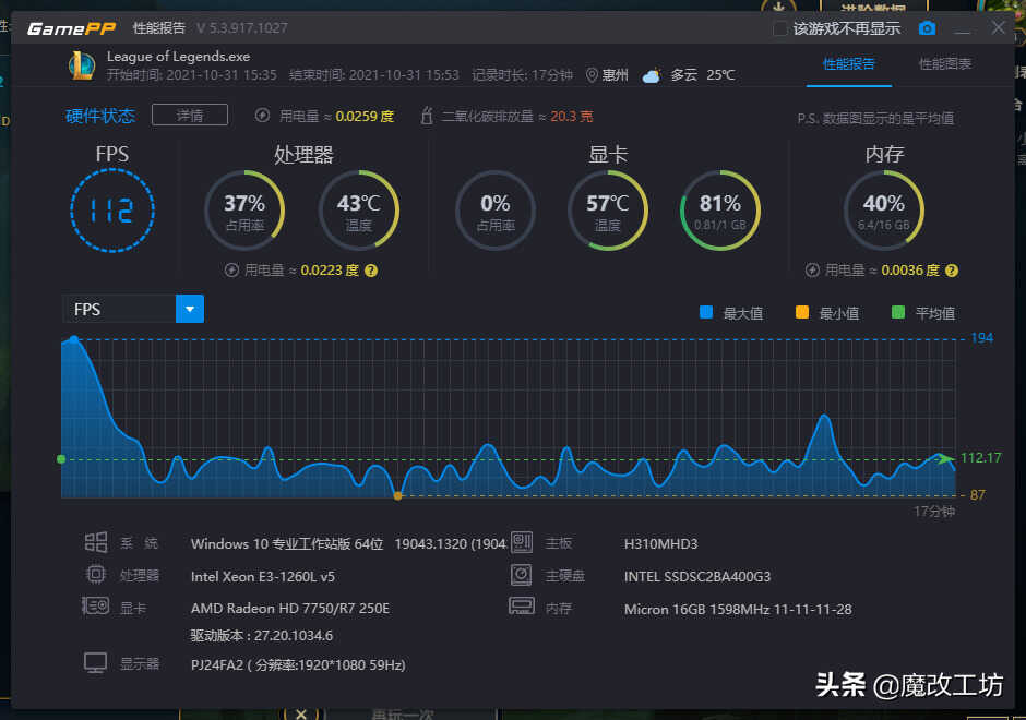 158元蓝宝石7750 1G黑钻版显卡，鲁大师怒跑5万分对抗750TI2G