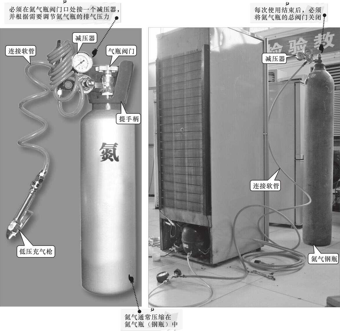 电冰箱维修需要的设备