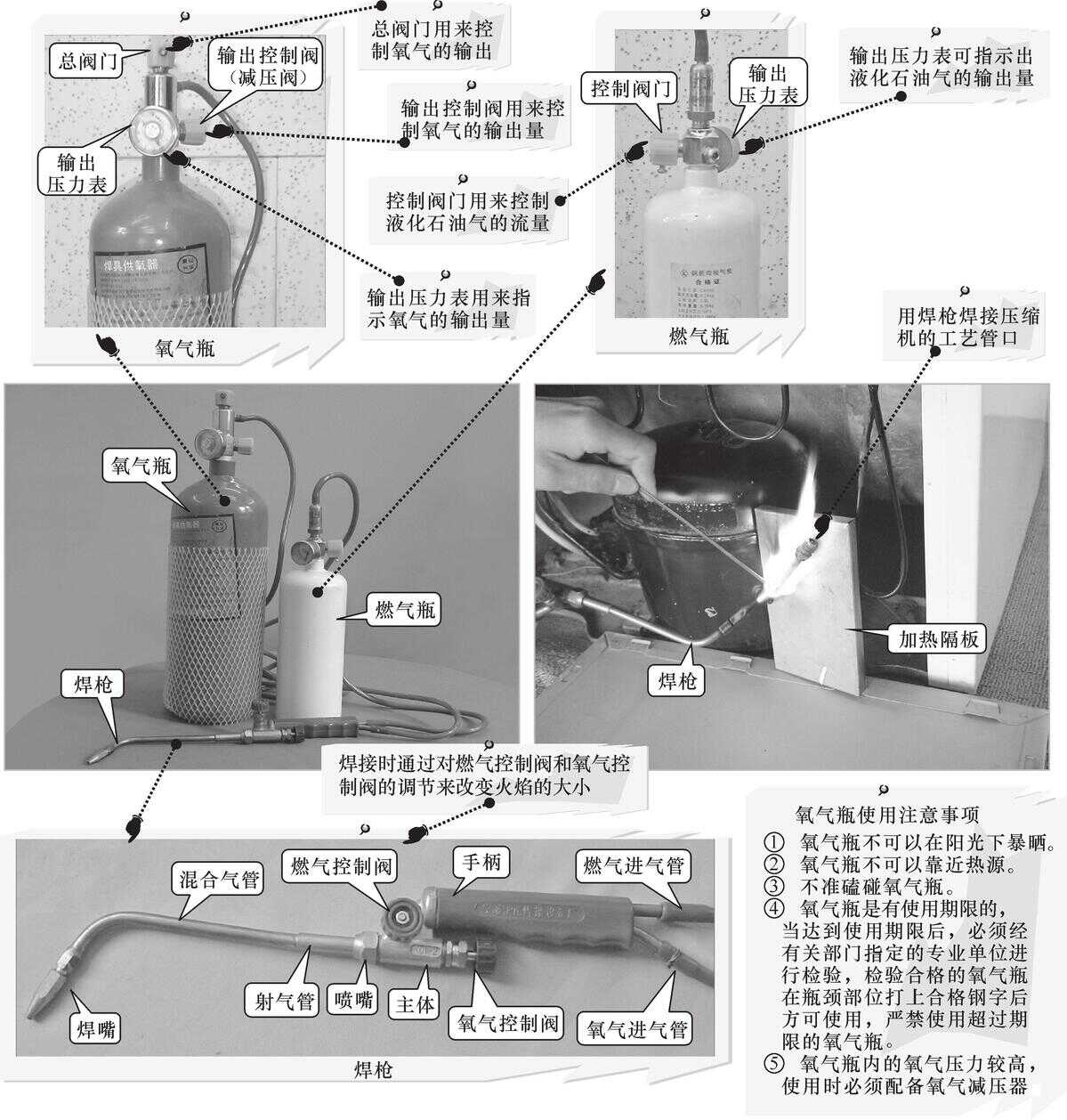 电冰箱维修需要的设备