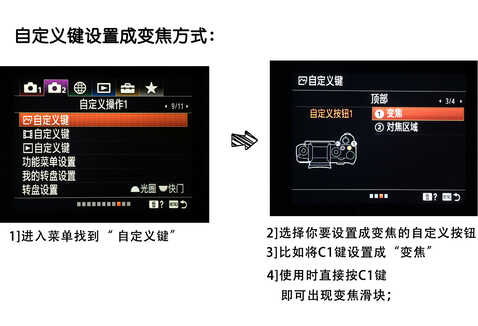 索尼相机使用教程-了解可利用的变焦方式