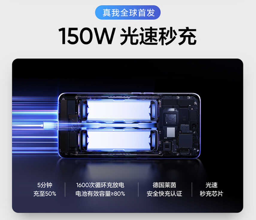 81万跑分+5000mAh+旗舰主摄！满足低预算用户的高需求，仅2299元