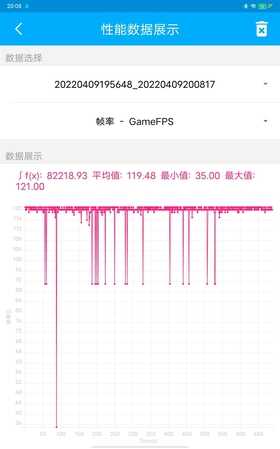 第一次出手就是多面手！vivo Pad首发评测：14+小时续航无敌