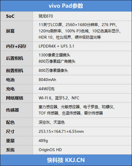 第一次出手就是多面手！vivo Pad首发评测：14+小时续航无敌