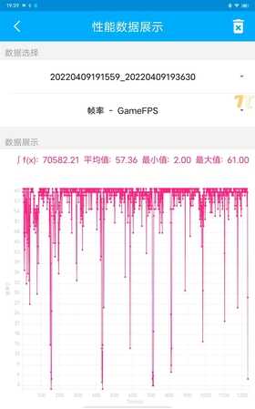 第一次出手就是多面手！vivo Pad首发评测：14+小时续航无敌