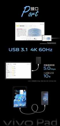 vivo首款平板正式发布：骁龙870、11寸120Hz高刷屏