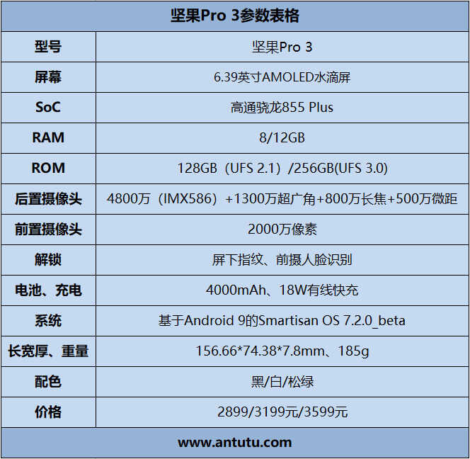 坚果pro配置图片