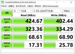 忆捷移动固态硬盘M1：比身份证还小，让你享受数据快速传输的乐趣