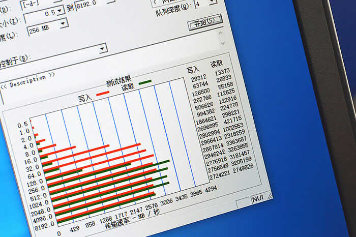 固态硬盘让老式笔记本重新起飞，1GB大概6毛多，读取能达3300MB/s