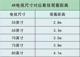 最低仅1399！小米两大系列电视开启清仓模式：4K大屏，雷军给力