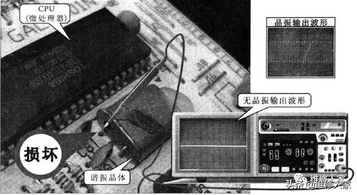 微波炉通电不工作故障维修分析