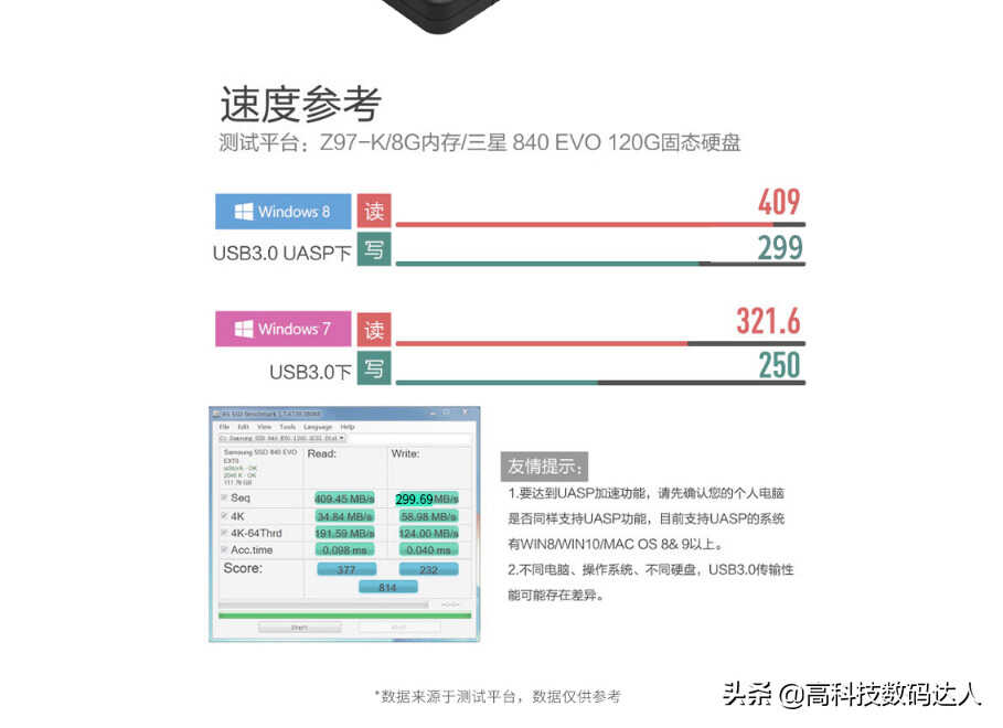 您是如何处理旧电脑的？其实老旧的硬盘是可以“变废为宝”的