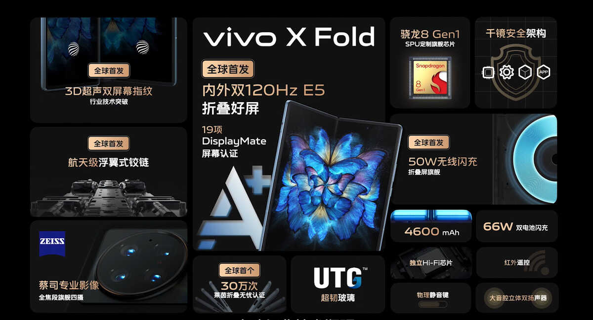 2299元起！vivo一口气发布三款旗舰，你想要的都有