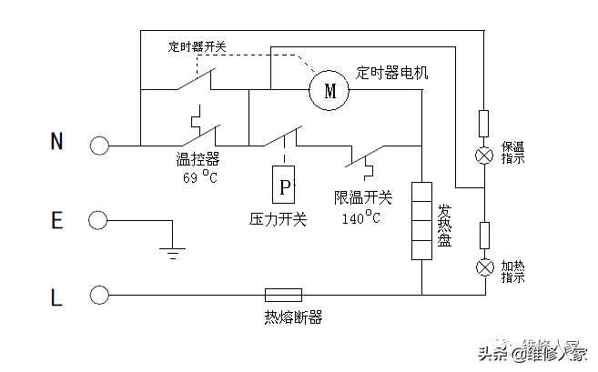 电压力锅的常见故障检修