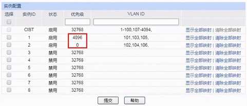 交换机配置方法，生成树功能配置指导