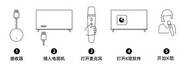 电视K歌怎么连接麦克风？从品牌选择到连接使用，保姆级教程分享