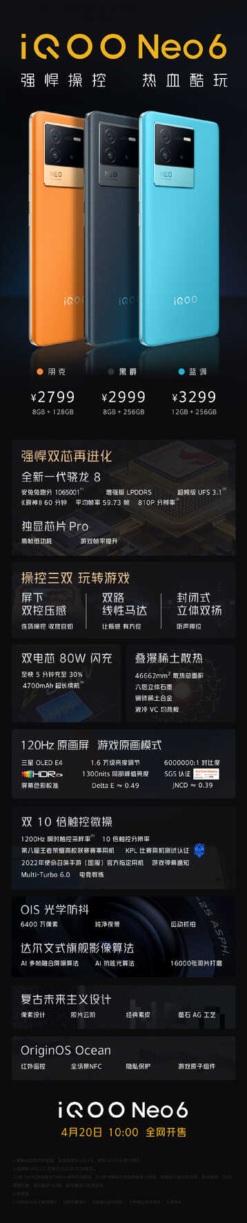 一图看懂iQOO Neo6配置良心 售价仅要2799元