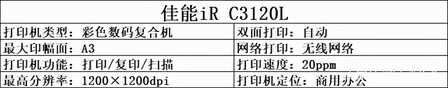 A3幅面激光打印机值得推荐的有哪些？