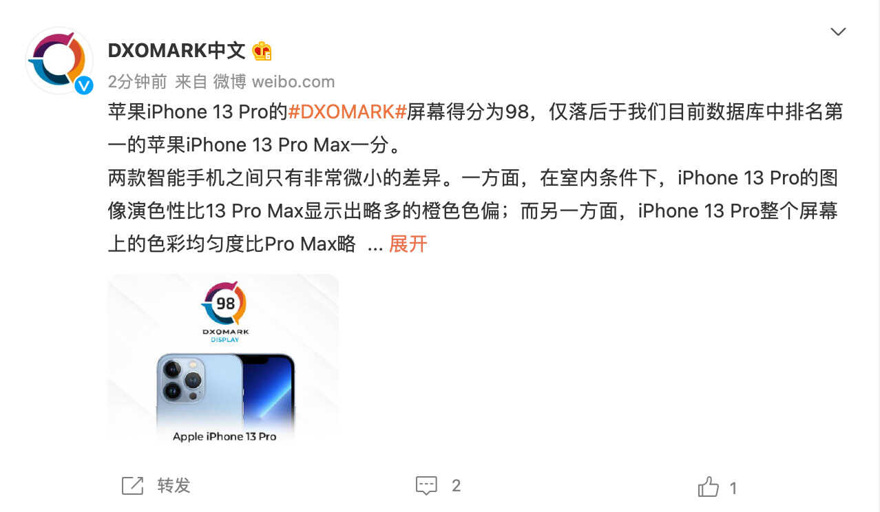 排名第二，苹果 iPhone 13 Pro DxoMark 屏幕得分 98 分